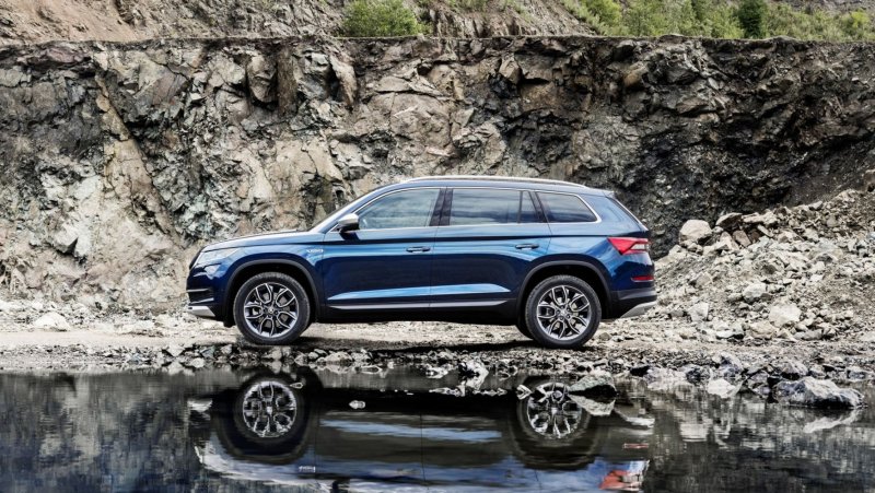 Skoda Kodiaq Scout 2020