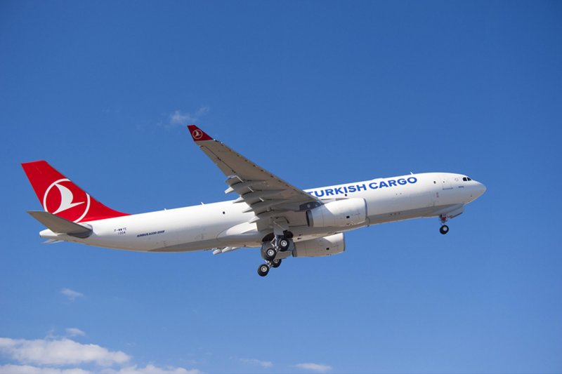 Turkish Airlines Cargo