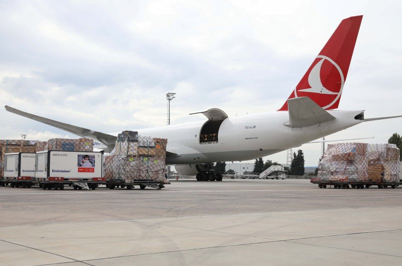 Turkish Airlines Air Cargo