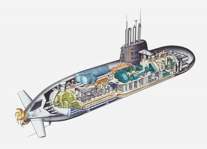 Type 212 Submarine