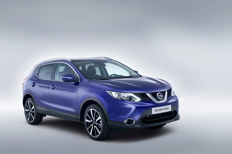 Концерн Рено Nissan