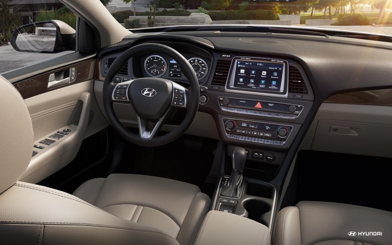 Hyundai Sonata 2020 Interior