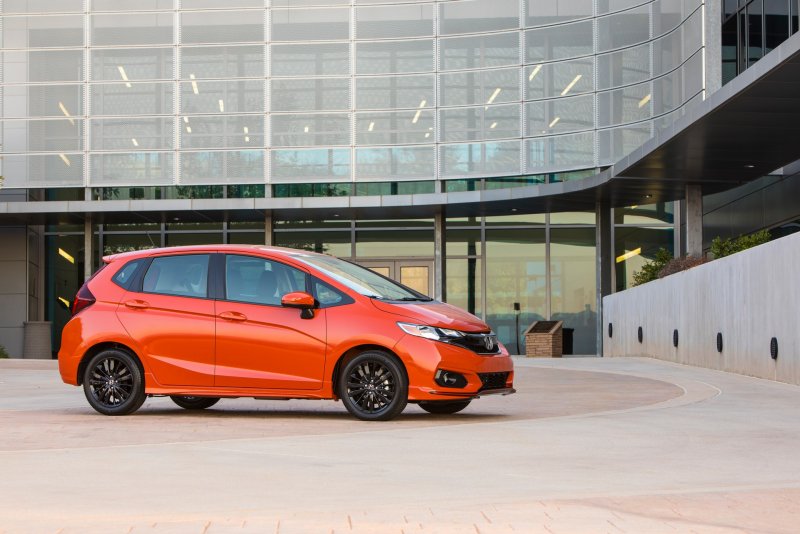 Honda Fit 2020