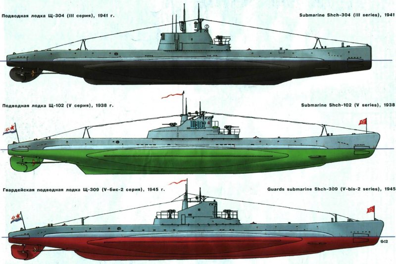 Рысь Большевик б-3 подводная лодка