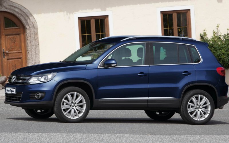 Параметр Tiguan в Белоруссии