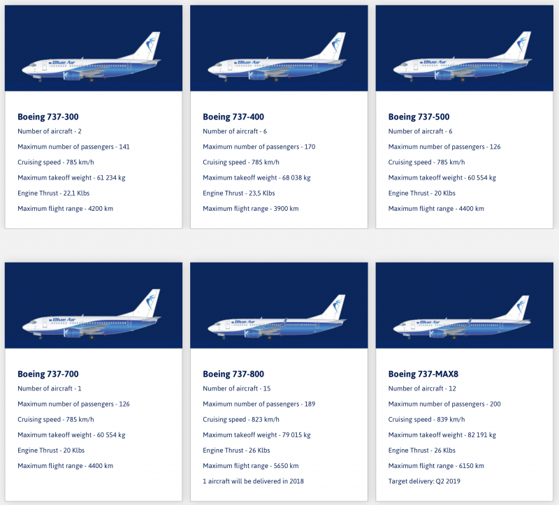 Схема кресел в самолете Боинг 737-800