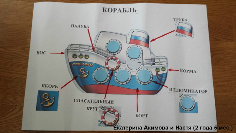 Корвет корабль 17 века