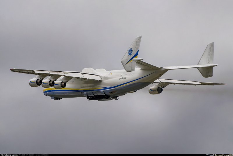 АН 124 Руслан Сочи
