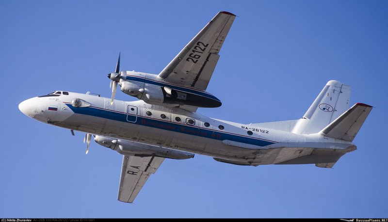 Перелёт АН 124 С крылом АН 225