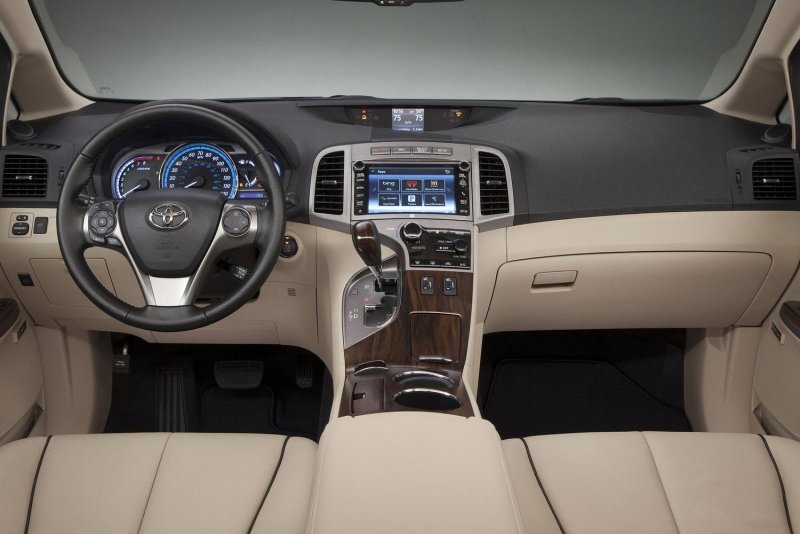 Toyota Venza 2015