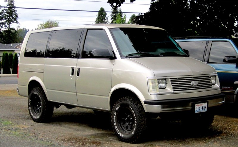 1985—1994 Chevrolet Astro