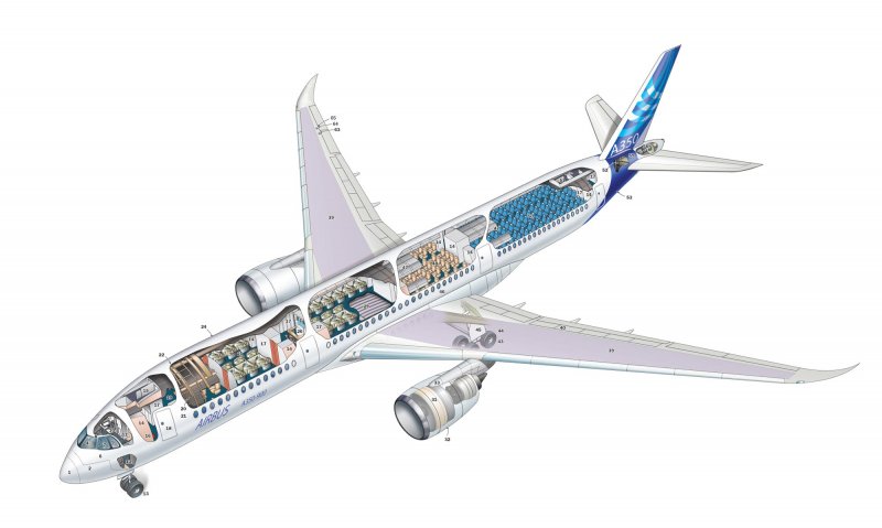 Airbus a350 фюзеляж
