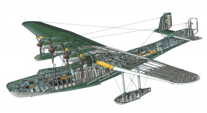 Гидросамолет h6k