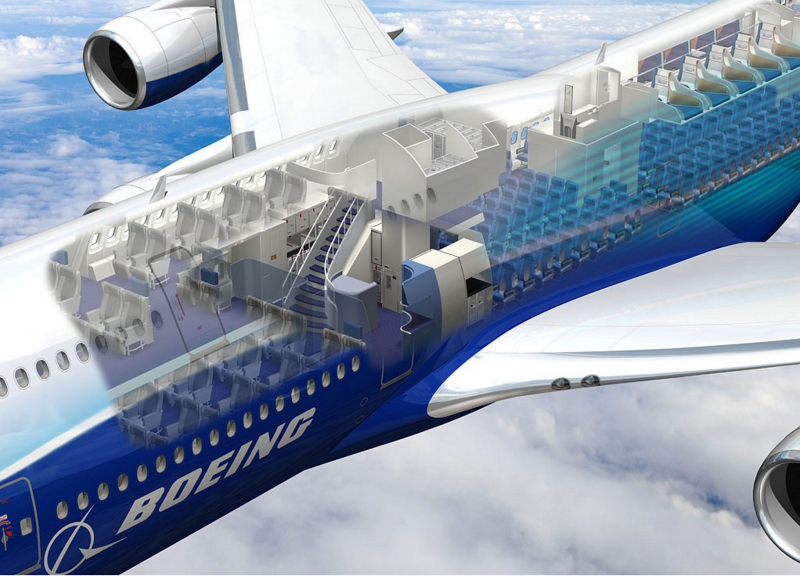 Пассажирский Боинг 747