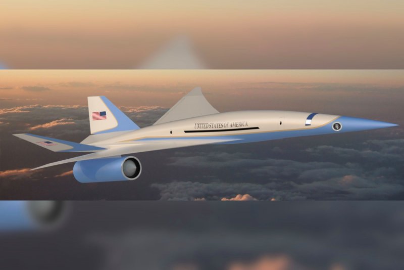 Сверхзвуковые самолеты США