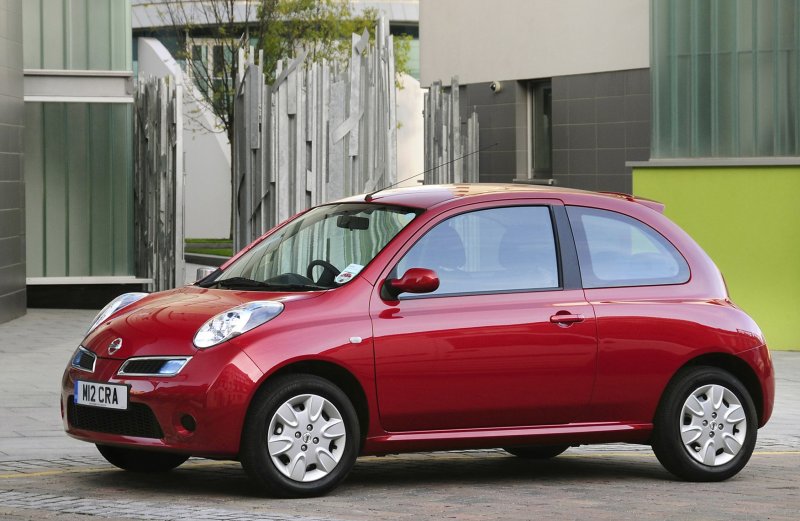 Nissan Micra 2003-2008