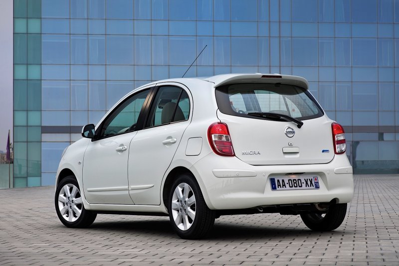 Micra dig-s