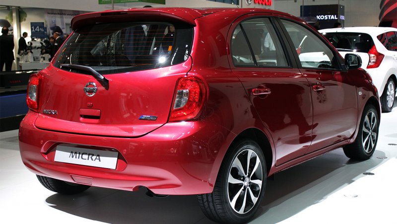 Nissan Micra 2020