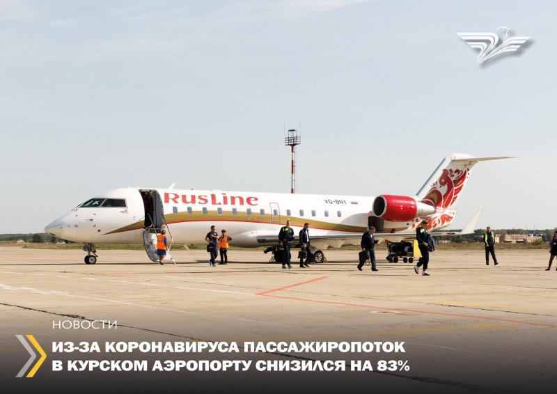 Аэропорт Курск