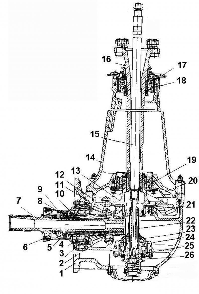 Хвостовой редуктор вертолета ми-2