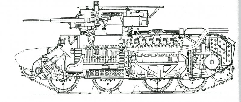 Чертеж танка бт 5