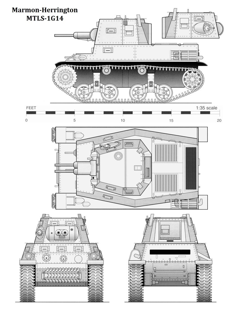 Танки Marmon-Herrington