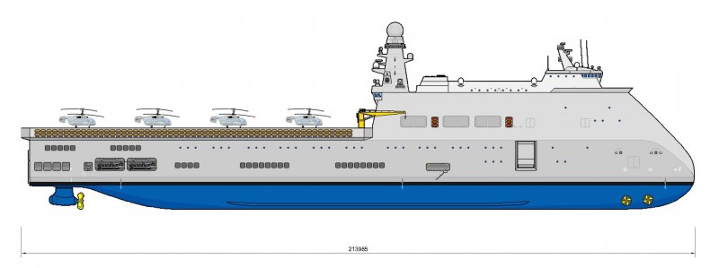 Корабль контроля моря