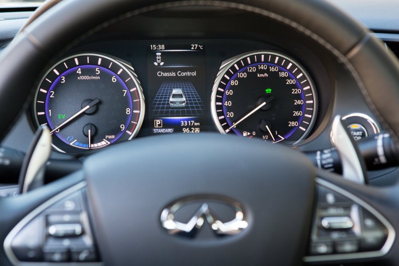 Infiniti q50 приборная панель