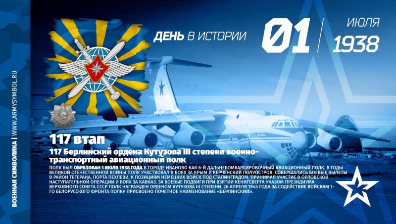 Военно транспортной авиации Военная символика