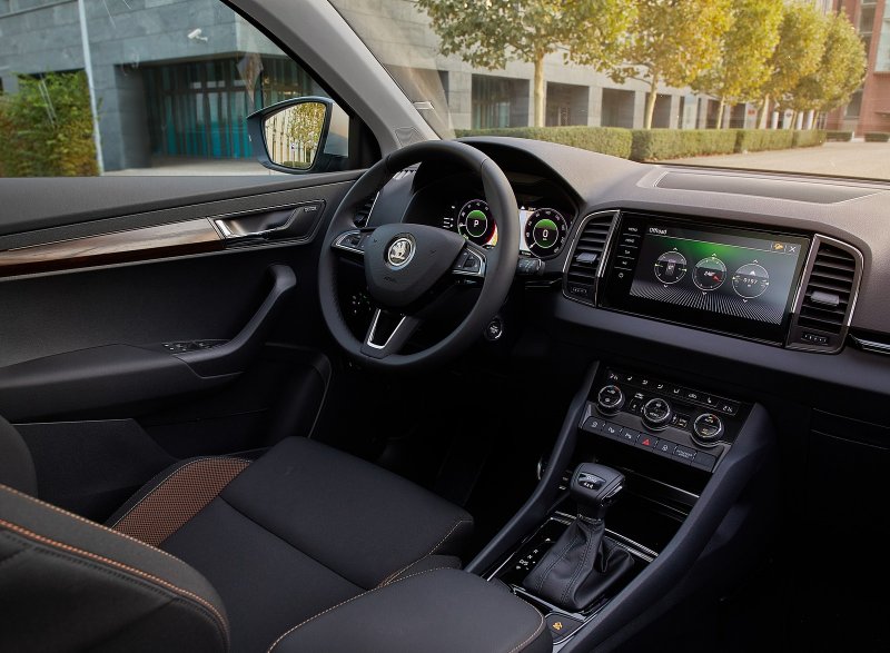 Skoda Karoq Interior 2020