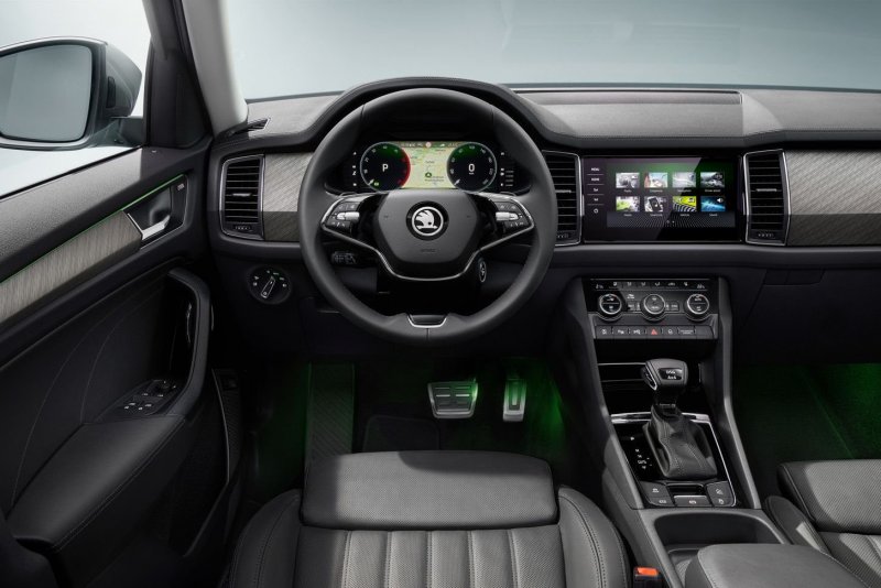 Skoda Kodiaq 2021 Interior