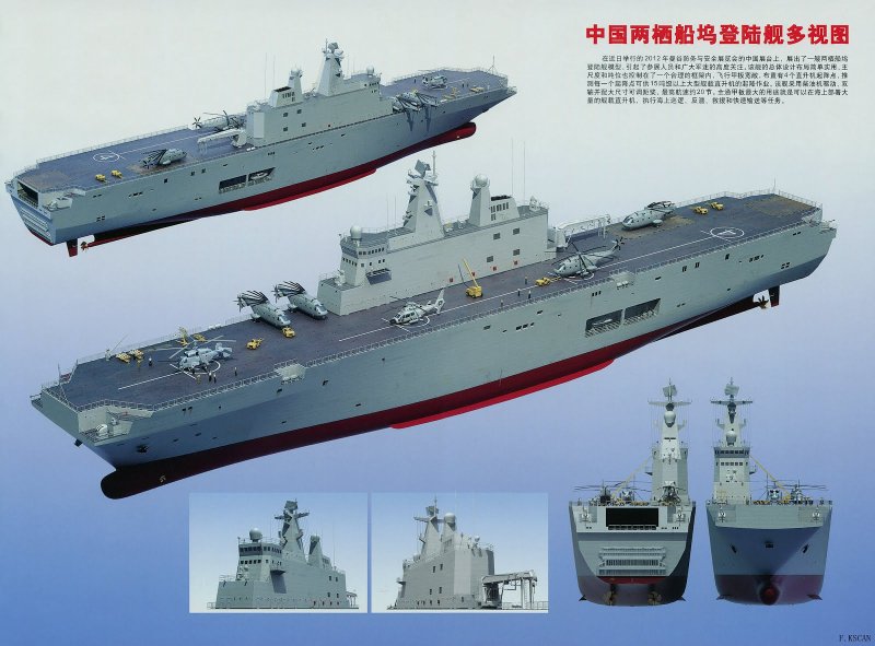 Type-075 LHD
