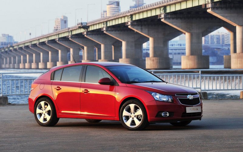 Chevrolet Sonic 2021