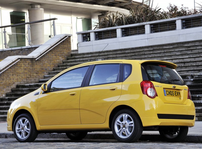 Chevrolet Aveo Hatchback