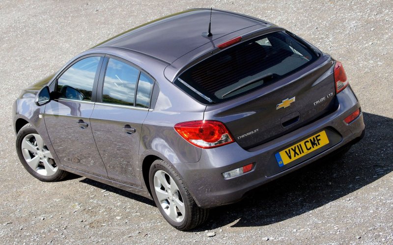 Chevrolet Aveo t250