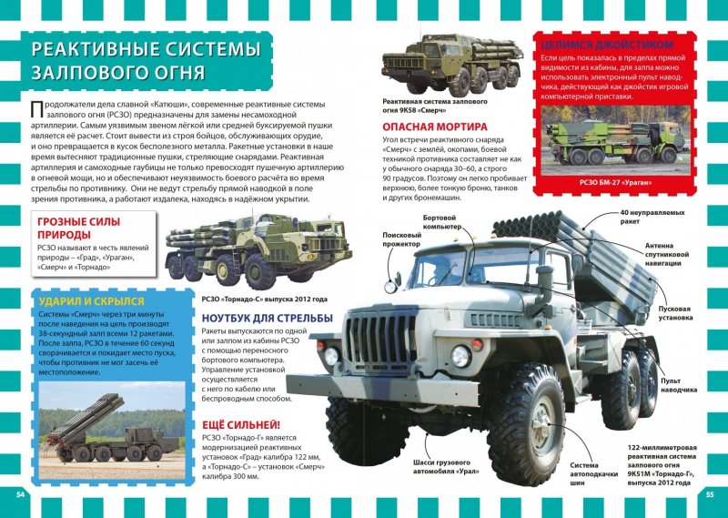 Современная Военная техника книга