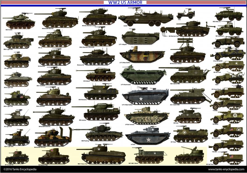 Военная техника для дошкольников