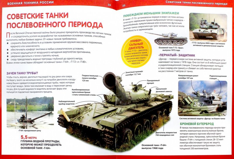 Танки 2 мировой СССР