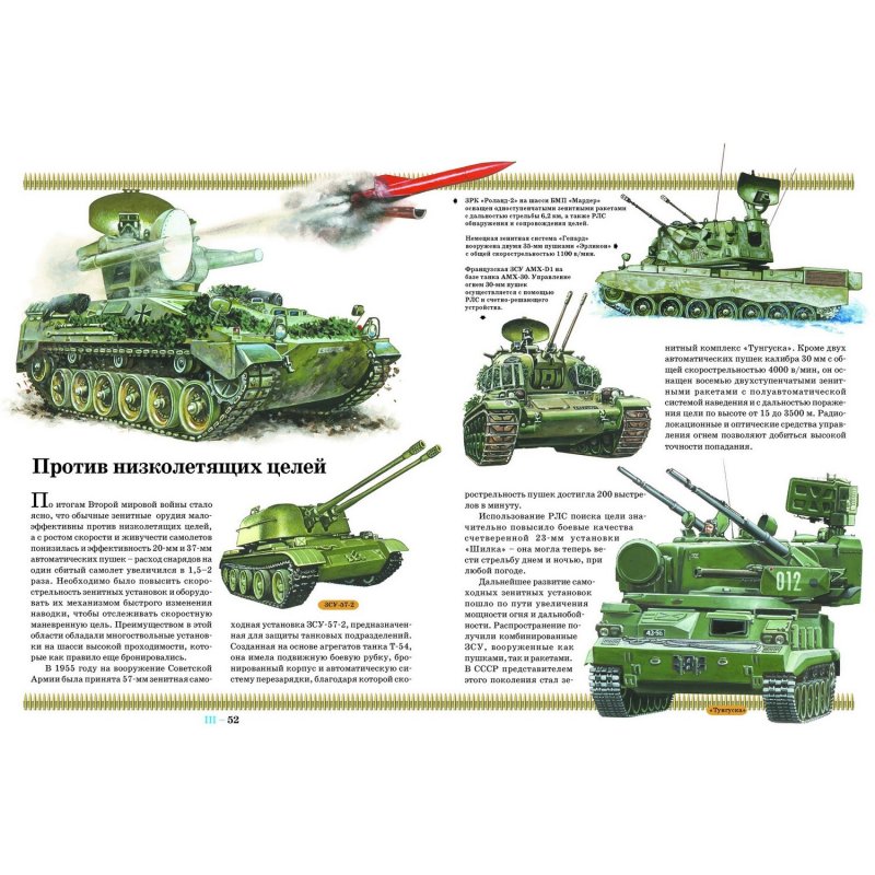 ТТХ т72б3
