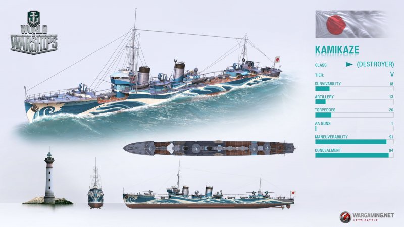 Kamikaze эсминец