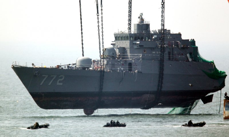 Военно морской флот Северной Кореи