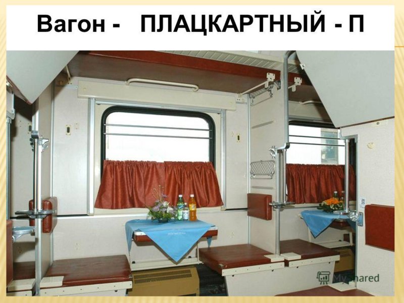 Вагон плацкарт боковушка