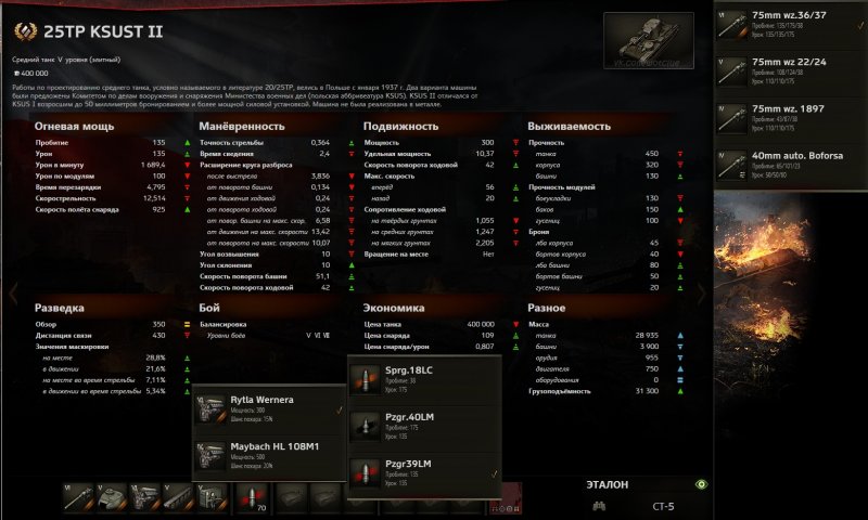 World of Tanks огневая мощь