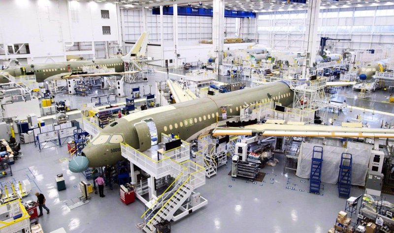 Канада авиастроение Bombardier