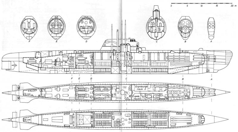 U-Boot Typ XXI чертеж