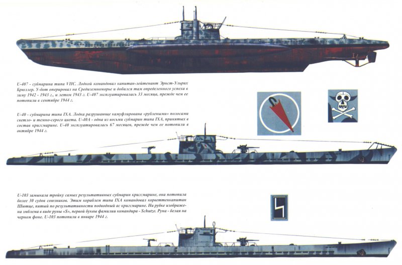 U-Boat,лодки Кригсмарине