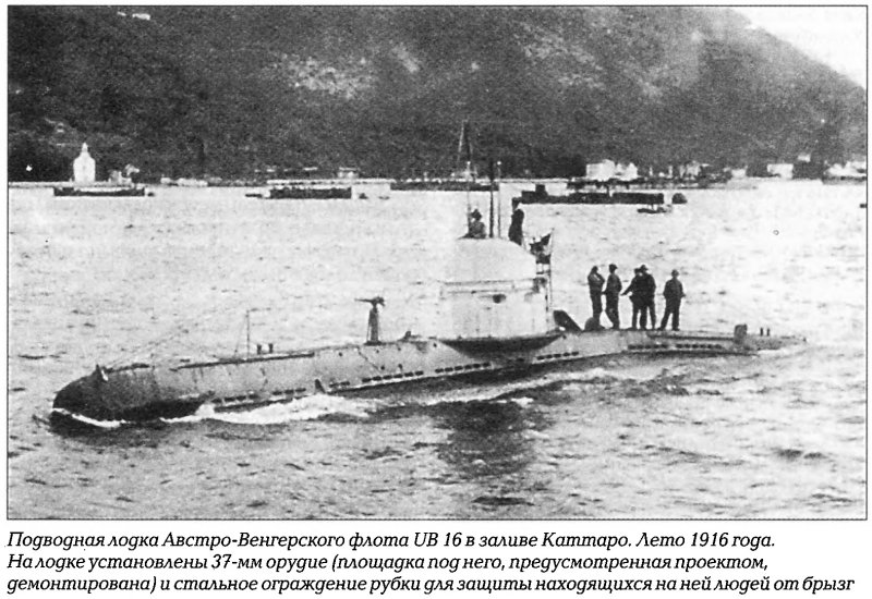 Подводники Австро-Венгрии