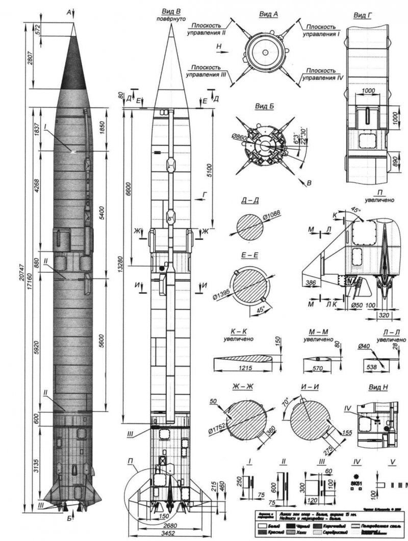 Р-5 ракета