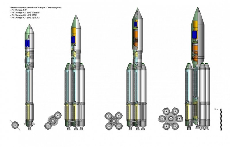 Сверхтяжелая ракета «Енисей-1»