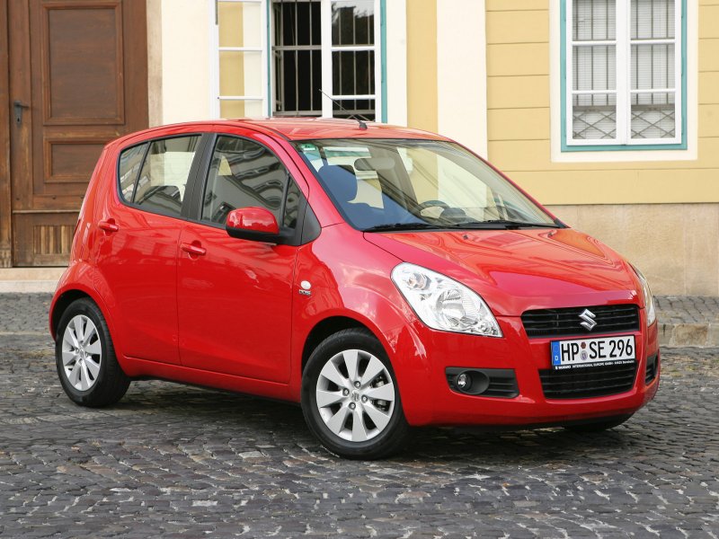 Suzuki Splash 2008